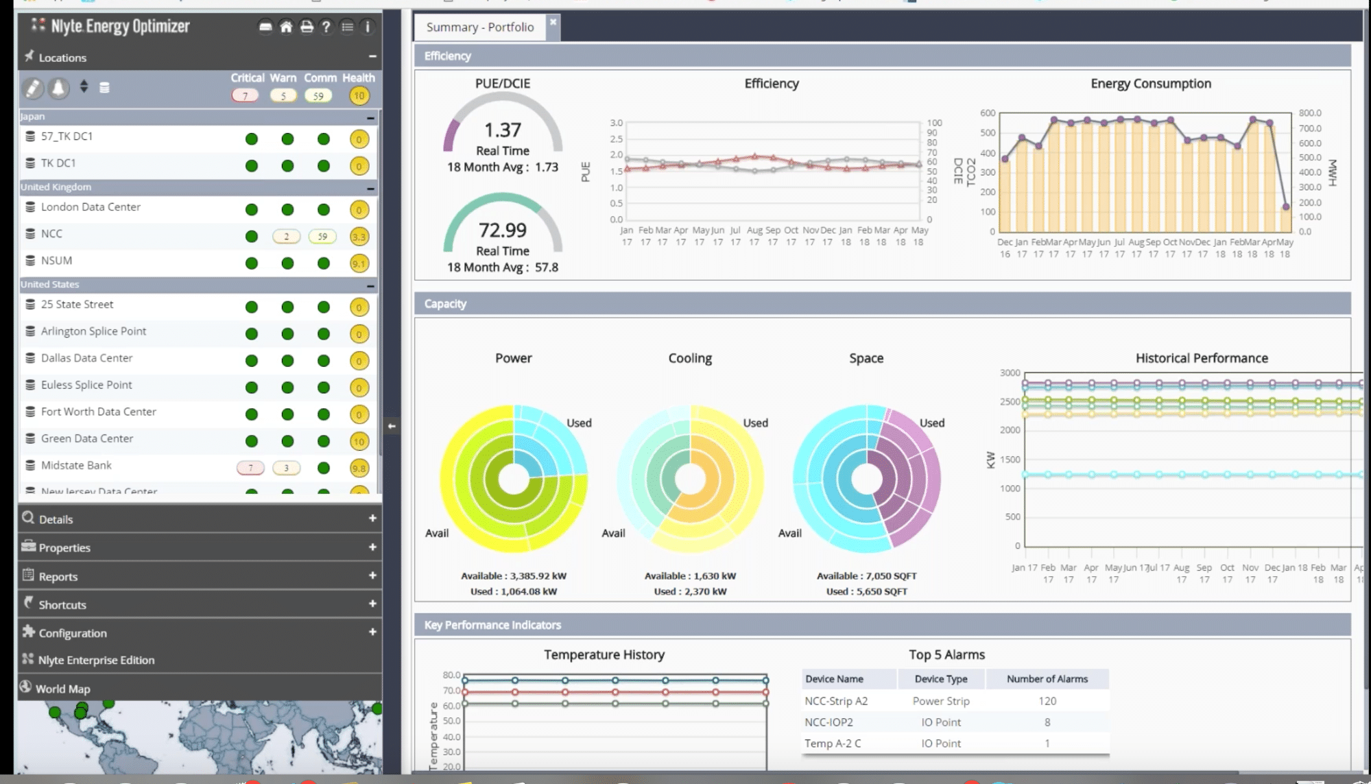 The Advantage of Using Nlyte Software for IDF Data Center Rack ...